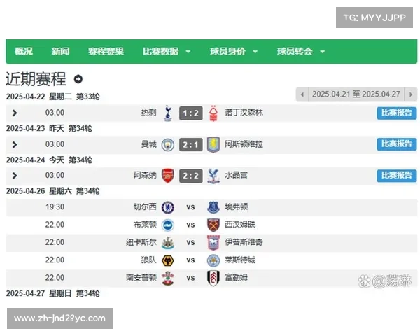 英超赛程怎么安排的? 英超赛程怎么安排的?