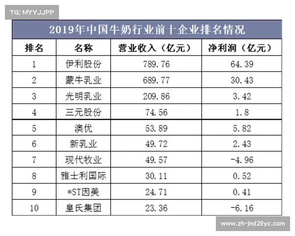 2004年雅典奥运会奖牌榜排名解析:中国实力崛起与全球竞技格局变化 2004年雅典奥运会奖牌榜排名解析:中国实力崛起与全球竞技格局变化
