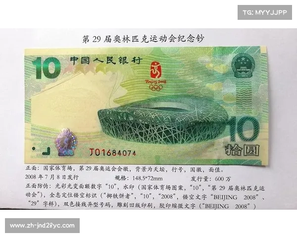 2008年北京奥运会纪念币市场价格变化及投资价值分析 2008年北京奥运会纪念币市场价格变化及投资价值分析